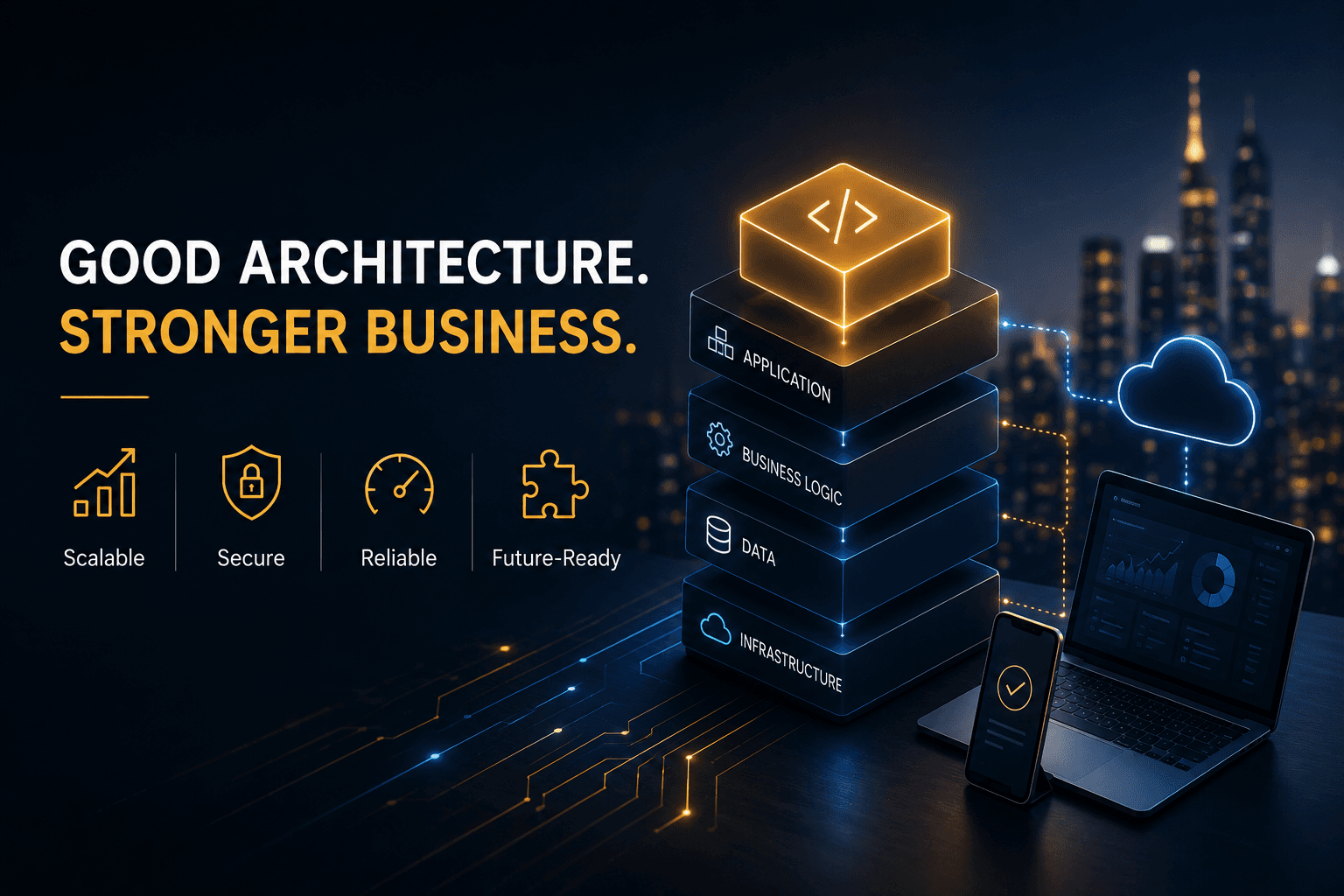 Why Good Software Architecture Matters for Business Growth